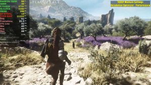 Ryzen 7 8700G : Test in 15 Games in 2024 - No Graphics Card Required!