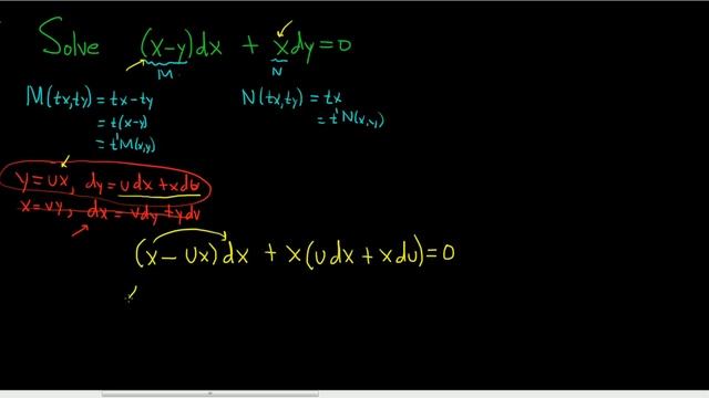 Homogeneous Differential Equation (x - y)dx + xdy = 0 смотреть онлайн