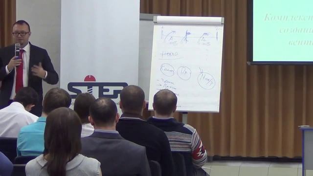 Техника продаж, тренинг продаж. Часть 4. Евгений Колотилов смотреть онлайн