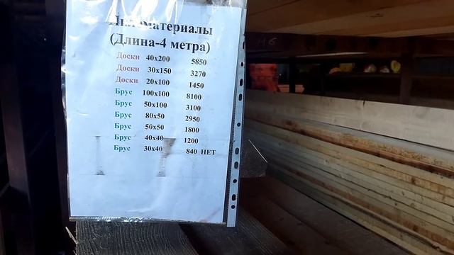 цены на стройматериалы в Казахстане в июне 2022г. смотреть онлайн