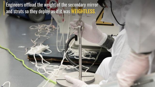 Social Media Short: The Webb Telescope's Unfolding Secondary Mirror смотреть онлайн