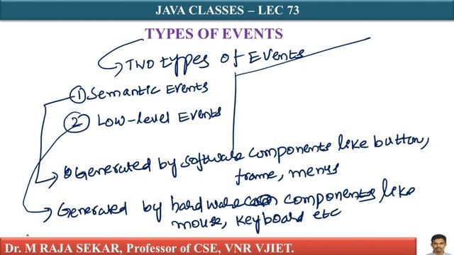 Types of Events in JAVA LEC 73 смотреть онлайн