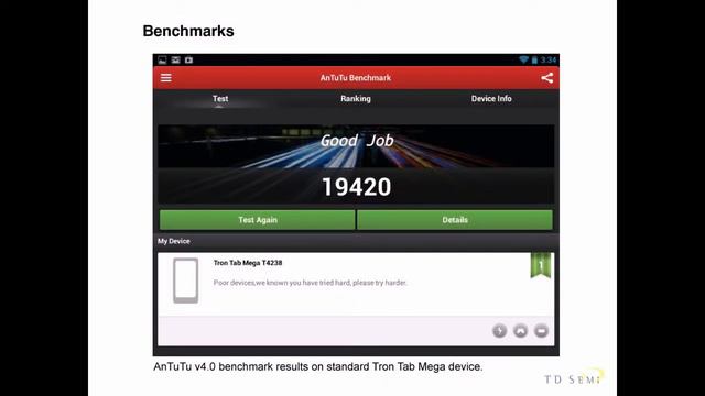 TD Semi 13.3" Tron Tab Mega Tablet смотреть онлайн