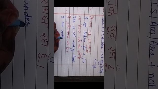Present continuous Tense Simple + negative With stative verbs Clear in simple language with example смотреть онлайн