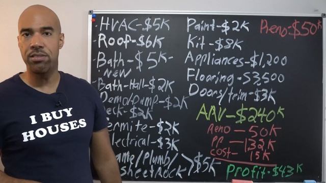 Starting A $240k Real Estate House Flip-kitchen-bath-renovation- W-numbers