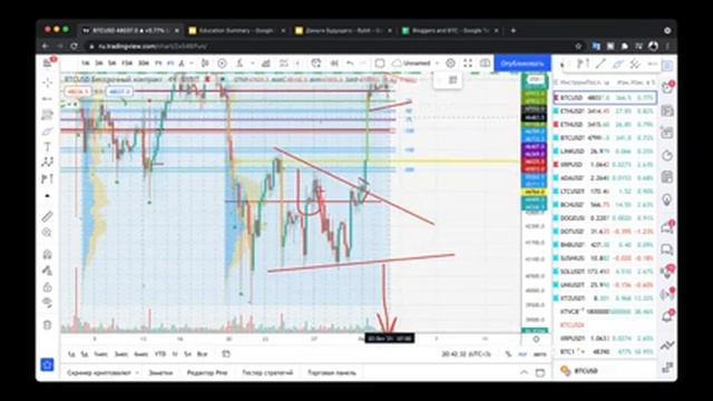 Курс по трейдингу. Итоги смотреть онлайн
