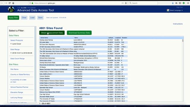 GLOBE Data Fundamentals: Training 1 смотреть онлайн