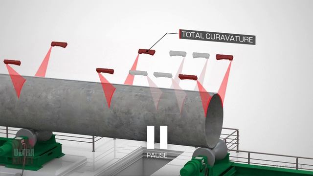 ULTRAMETRIX - Automatic Geometry Measurement System For Pipe And Tube Inspection By 2D-LASER Scanner
