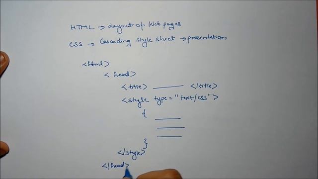B Tech HTML & CSS Video 2: - CSS Introduction смотреть онлайн