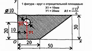 РГЗ №3 Статика. Определение центра тяжести составного сечения