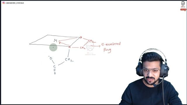 EDTA Structure || How EDTA binds metal Ion || Coordination Chemistry смотреть онлайн