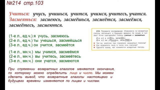 ГДЗ 4 класс, Русский язык, Упражнение. 214 Канакина В.П Горецкий В.Г Учебник, 2 часть смотреть онлайн