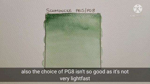 Olive Green Watercolor Comparison смотреть онлайн