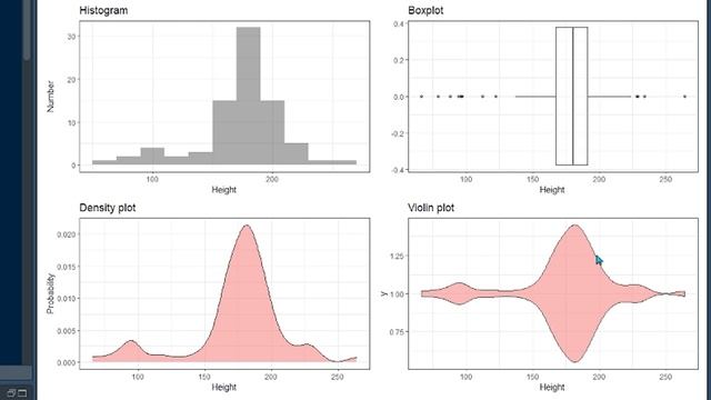 Data Visualization смотреть онлайн