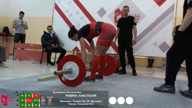 Открытый лично-командный Чемпионат Рязанской области по пауэрлифтингу (тр кл) среди мужчин и женщин смотреть онлайн