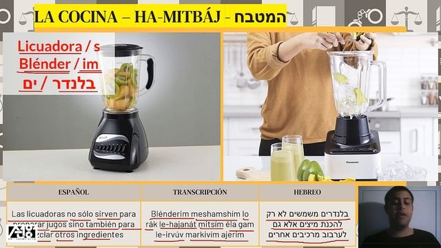 La Cocina - Parte 1 | Curso de Hebreo | El Vocabulario | Clase N.268 | Hebreo Facil en 5 minutos смотреть онлайн