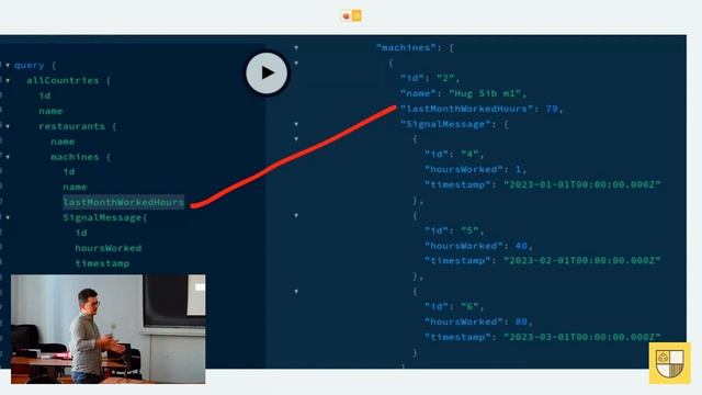 Sibiu Web Meetup #29 - Fast(est?) way to develop a highly relational GraphQL API смотреть онлайн