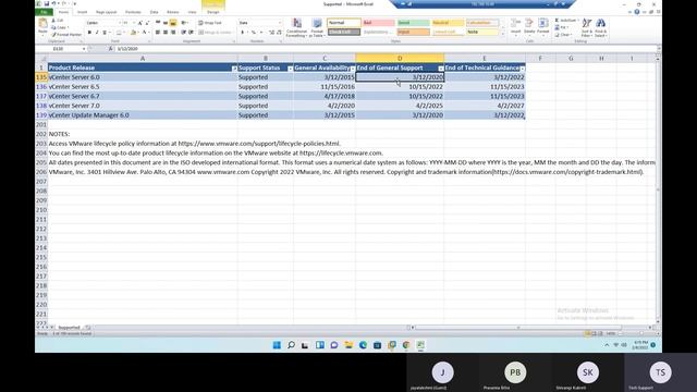 14. Unlocking vCenter Appliance Management Interface (VAMI) Use Cases | VMware | VCSA Lab Insights! смотреть онлайн