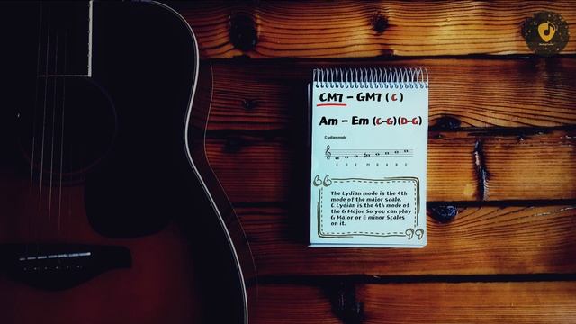 Groovy C Lydian Guitar Backing Track смотреть онлайн