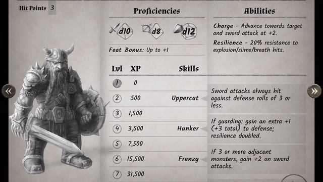 Dungeoneers - Dungeon Crawler Game Available on Kongregate! смотреть онлайн