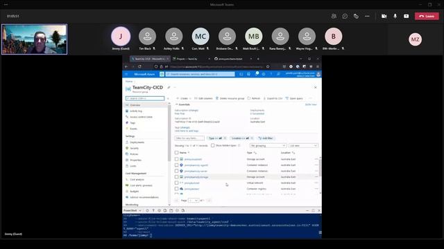 Meetup - Introduction to TeamCity Pipelines смотреть онлайн