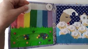 Рахунок до десяти.