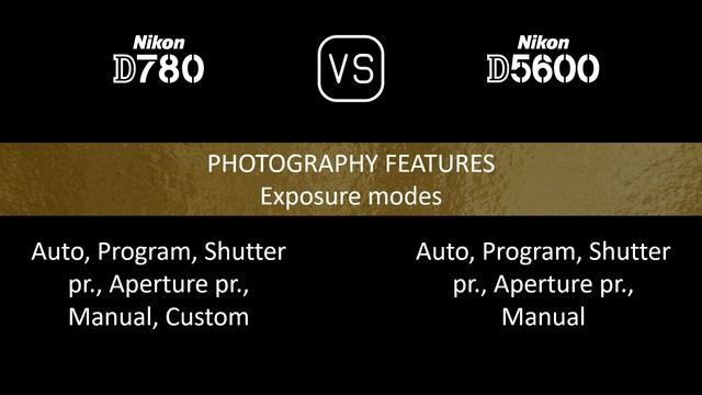 Nikon D780 vs. Nikon D5600: A Comparison of Specifications смотреть онлайн