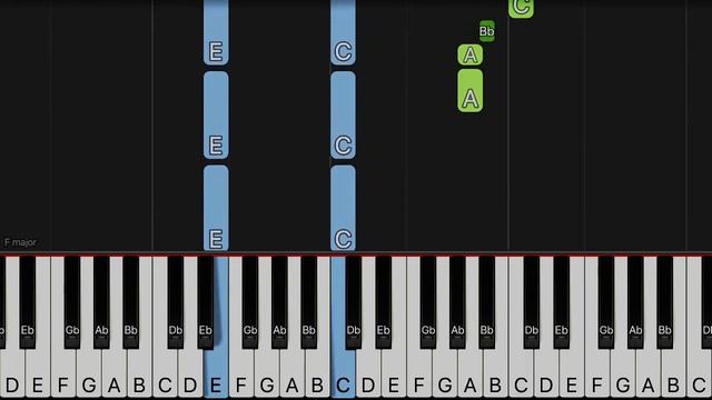All By Myself (Eric Carmen) - Easy Piano Tutorial смотреть онлайн