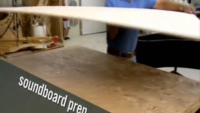 The Making of a Baldwin Piano смотреть онлайн