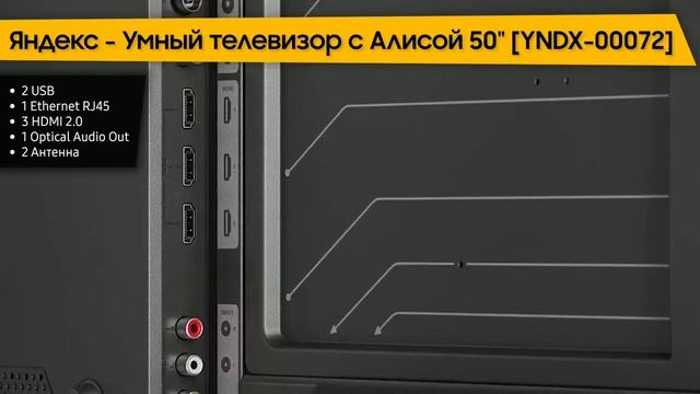 Телевизор Яндекс.Умный телевизор с Алисой 50" [YNDX-00072] смотреть онлайн