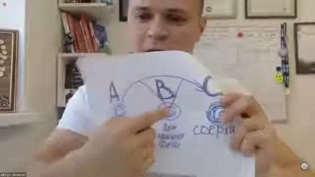 СВЕРХЦЕЛЬ ЧЕЛОВЕЧЕСТВА. смотреть онлайн