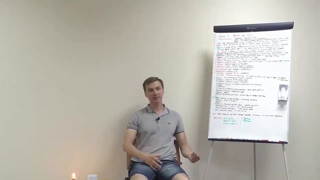 Отношения с мужем с позиции Музы. Психолог Виталий Бамбур смотреть онлайн