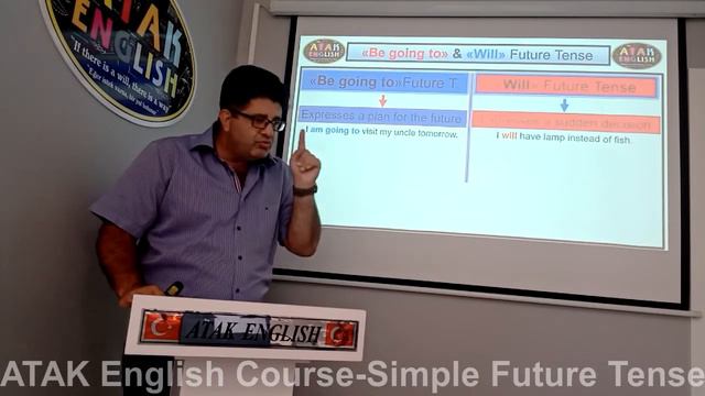 9 SIMPLE FUTURE TENSE смотреть онлайн