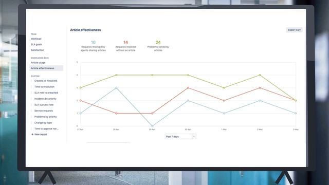Jira with JoSy explained in under 5 minutes смотреть онлайн