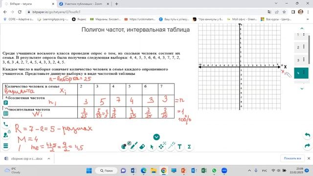 Полигон частот, интервальная таблица частот 8 класс алгебра смотреть онлайн