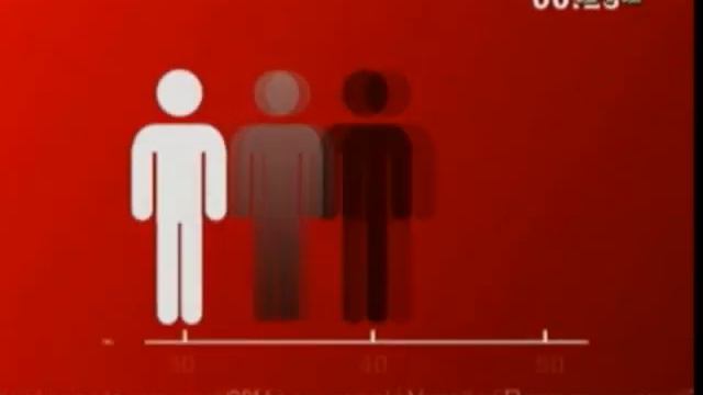 СМС - Чоловіча сила смотреть онлайн