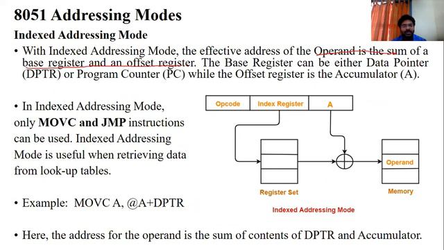 Microprocessors & Microcontrollers || Lecture-38 || Instruction Set  & Addressing Modes Of 8051 MC