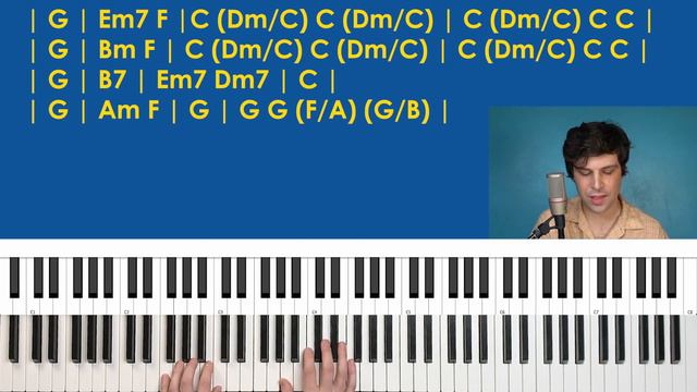 How To Play “I Guess That’s Why They Call It The Blues” [Piano Tutorial/Chords for Singing] смотреть онлайн