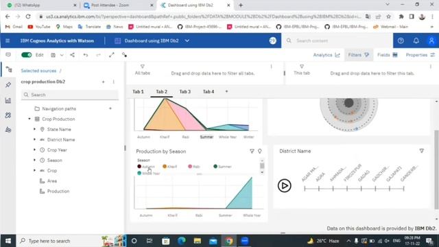 Estimation of Crop Yield Analysis using data analytics.| Nalaiya Thiran |AMCET. смотреть онлайн