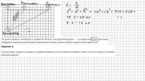 ОГЭ по математике. Населенные пункты (1-5 задачи)
