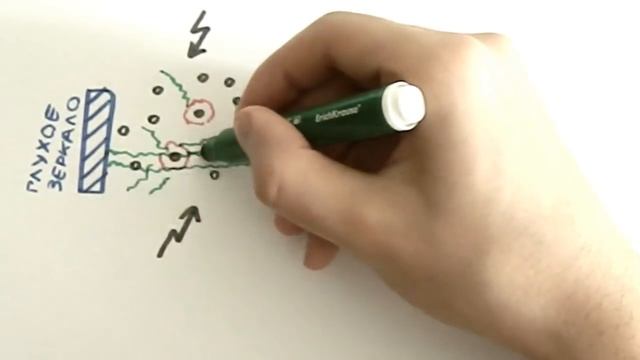 Лазер. Как работает лазер? смотреть онлайн