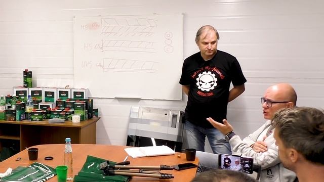 Что такое MS, HS, UHS, VHS смотреть онлайн