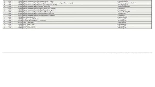 Magento: Magento 2 + docker setup getting error of Redis смотреть онлайн