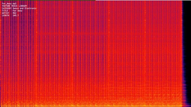 Far Away mp3 смотреть онлайн
