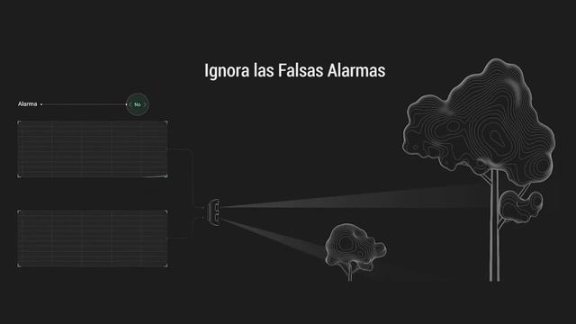 SENSOR DE MOVIMIENTO EXTERIOR AJAX MOTIONPROTECT OUTDOOR смотреть онлайн