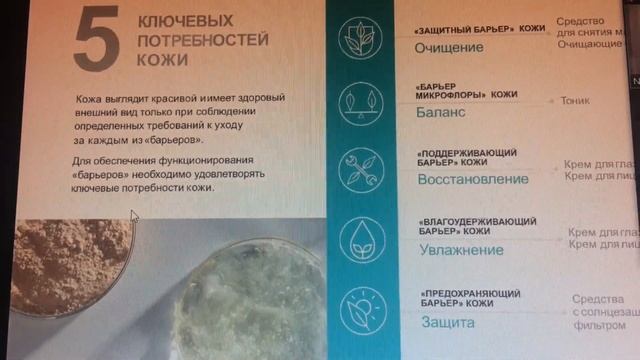 Info-на русском. / Artistry. Skin Nutrition.