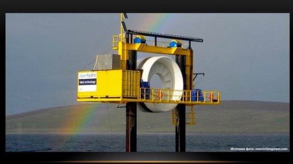 Электростанции, использующие возобновляемые источники энергии