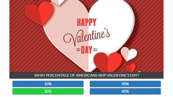 Valentine's Day Quiz Answers 100% | Quiz Diva