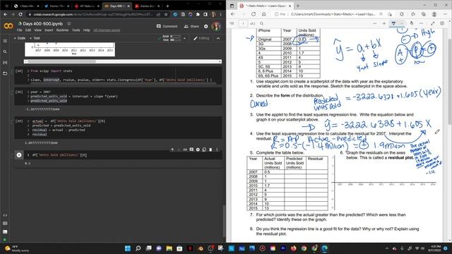 How many iPhones will be sold? (with Python)| Unit 2 Chapter 3 Day 5: Stats Medic| Day 426 of DS смотреть онлайн