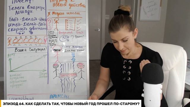 НЕ НОВЫЙ ГОД, А НОВОЕ МЫШЛЕНИЕ. Ваш выход в онлайн в 2022 - через мышление. смотреть онлайн